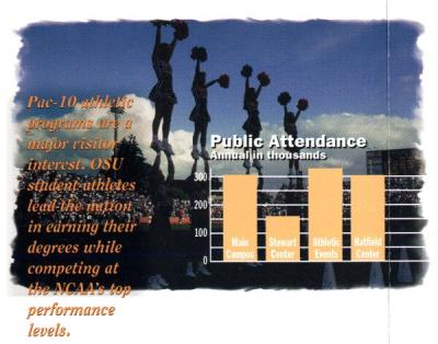 Image from a brochure titled "Economic Impact." Produced by the Office of Academic Affairs, 1997.