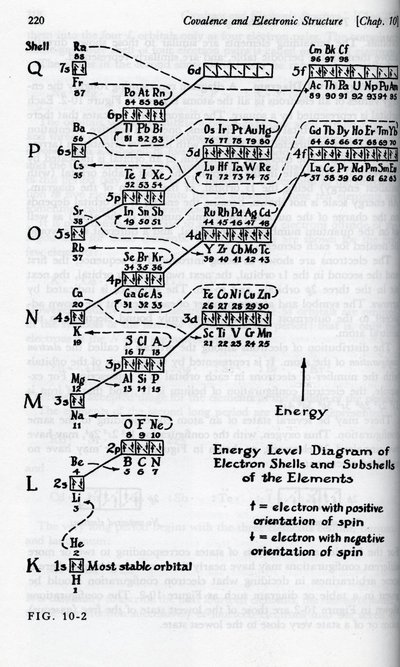 qd33.p3411948-energylevels-06-900w.jpg