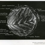 Reproduced illustration of the planetary circulation of the earth&#039;s atmosphere.