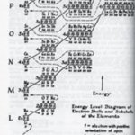 qd33.p3411948-energylevels-06-900w.jpg