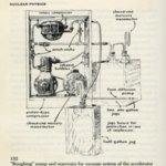 q162.s7-acceleratorvacuumsystem-04-900w.jpg