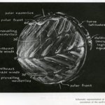 gc11.g732-atmosphericcirculation-01-900w.jpg